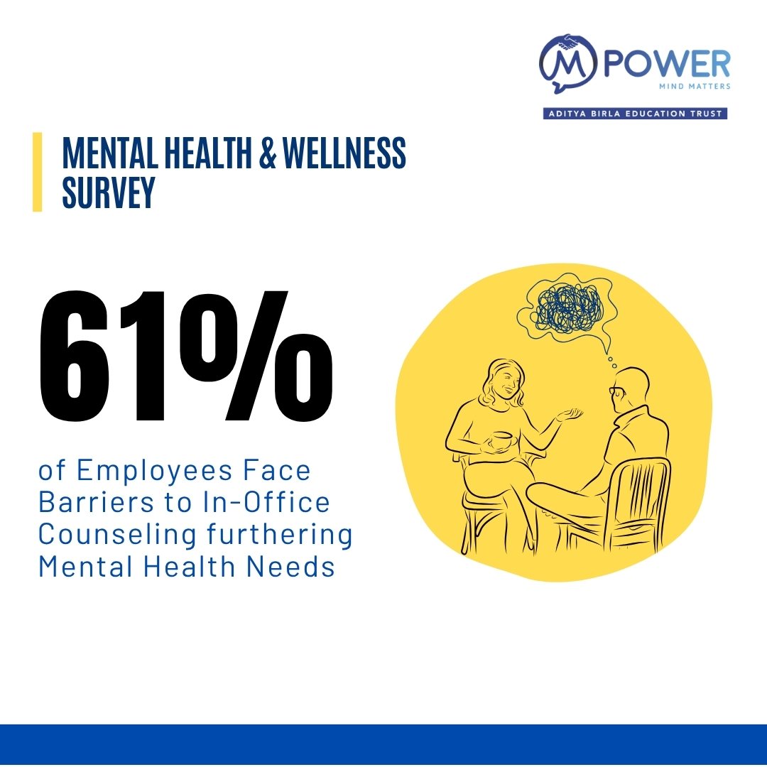 Too many employees — 61% — face barriers when seeking in-office counselling.

This #WMHD, let’s break the silence, build support, and nurture mentally healthy workplaces.

📷 Discover the insights: mpowerminds.com/blog/Mental-He…

#WorldMentalHealthDay #MindAtWork #YouAreNotAlone