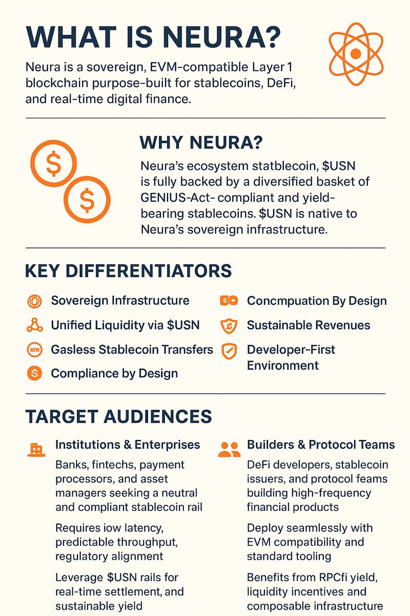 short infographic about <a href="/Neura_io/">Neura</a> 👍