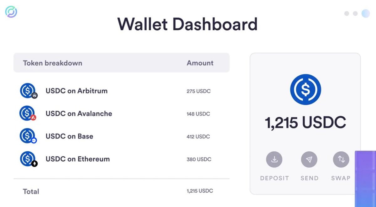 usdc판매처[구글도배,구글찌라시 텔 𝐒𝐄𝐎𝟗𝟐𝟏]비트코인업체.ani
