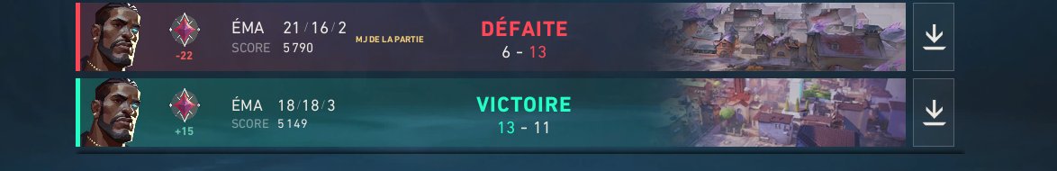 J'ai l'impression de me faire arnaquer depuis 5 ans déjà