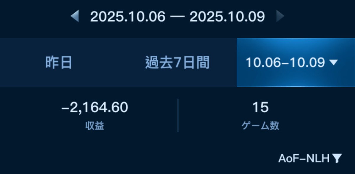 無職ライオン、いよいよ終わりを迎える