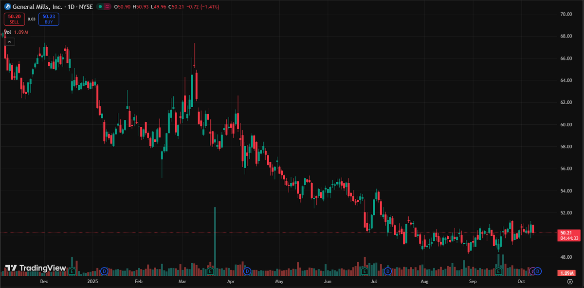 Pansy Parkinson tweet media