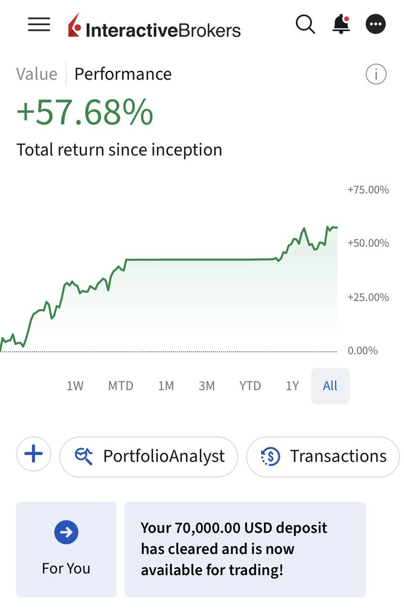 Chris Halaska tweet media