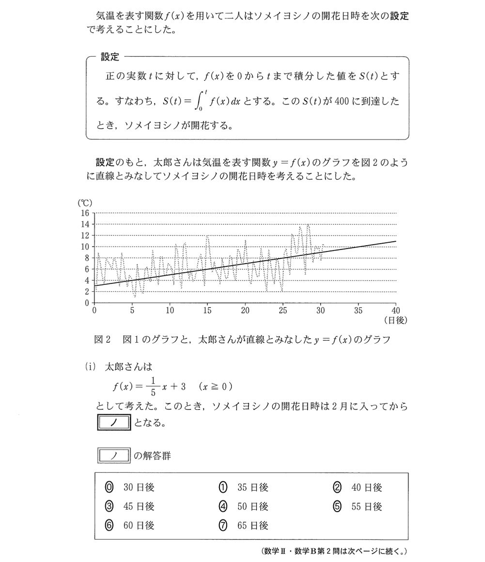 hondo4512's tweet image. 「数学なんて勉強して何の役に立つの?」なんて言う人がいるから共通テスト数学はこんな問題ばかりになってしまったじゃないか。