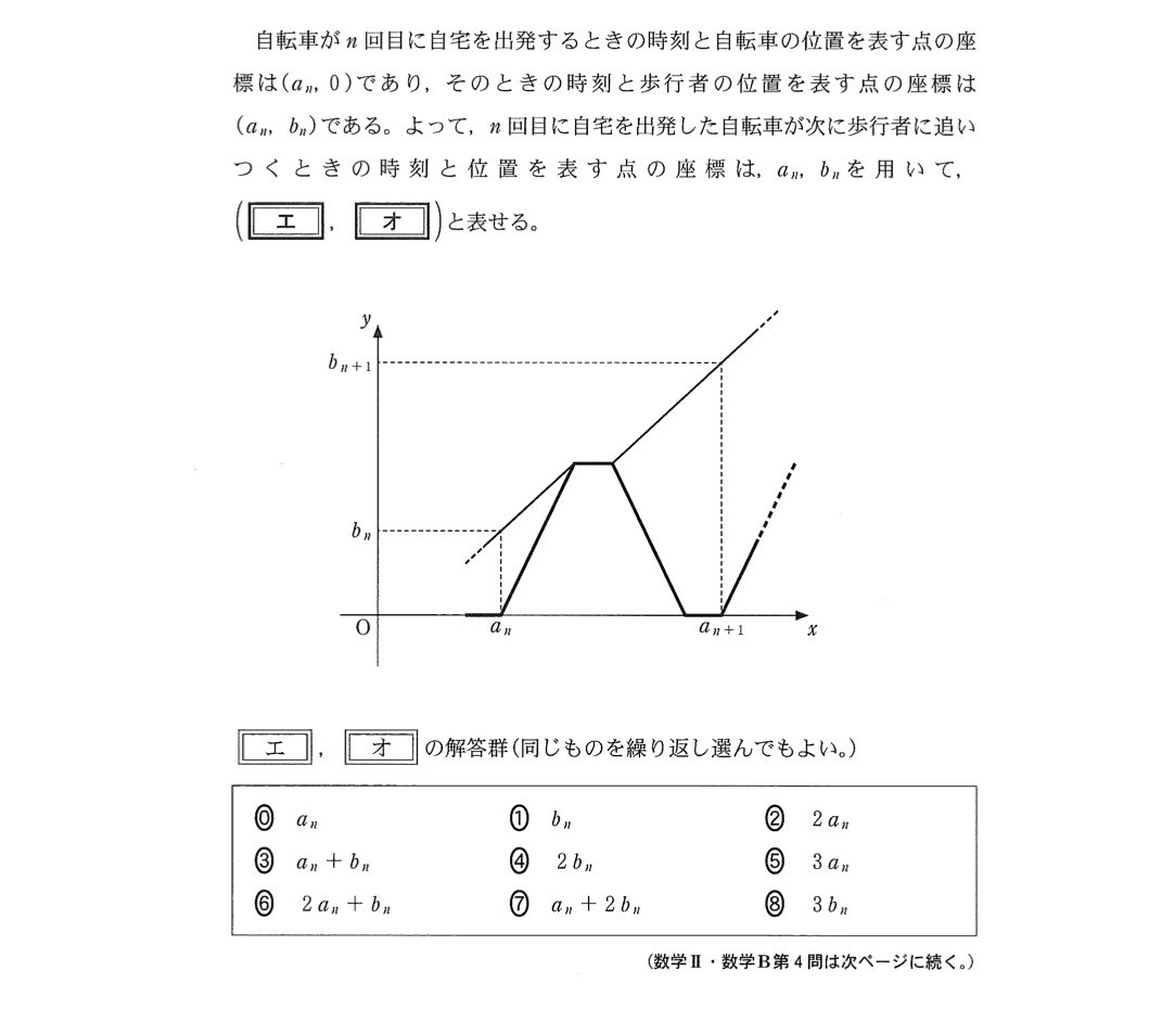 hondo4512's tweet image. 「数学なんて勉強して何の役に立つの?」なんて言う人がいるから共通テスト数学はこんな問題ばかりになってしまったじゃないか。
