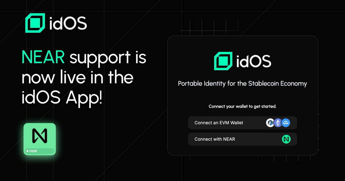 PerfectSam5's tweet image. NEAR&apos;s integration with @idOS_network is a significant milestone for Web3 interoperable identity.

@NEARProtocol wallet users can now verify their identity once, securely manage data, and access an expanding ecosystem of apps and quests via a unified identity layer.

Unified…