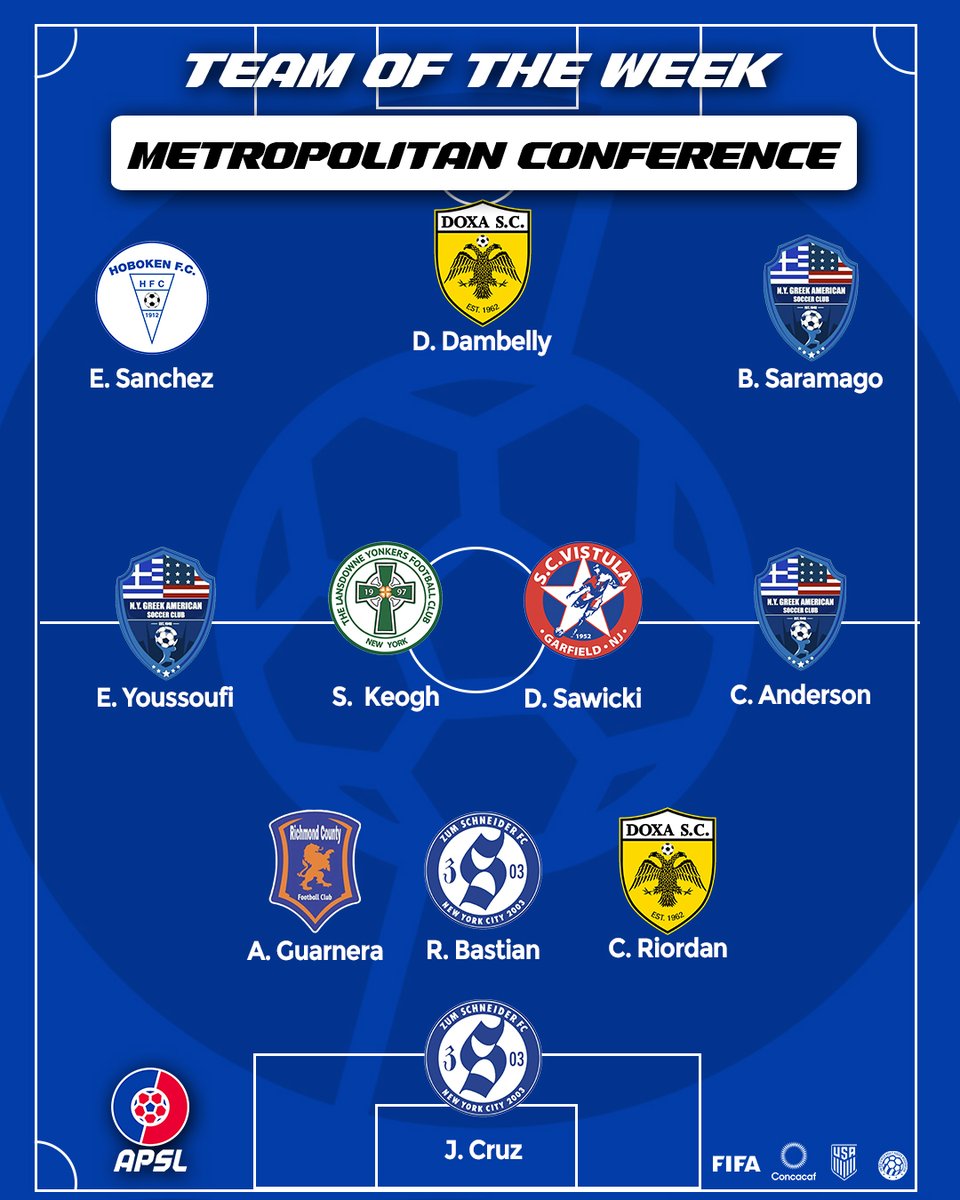 APSLSoccer_'s tweet photo. ๐ APSL Teams of the Week ๐
Another thrilling round of action saw standout performances across every conference โ from clutch goals to defensive brilliance.
๐ Congrats to all the players who earned their spot in this weekโs best XIs. #APSL https://t.co/RzMq6xJX7B