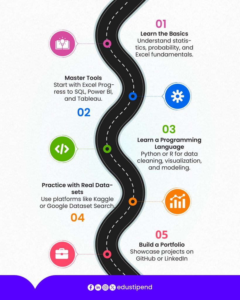 edustipend tweet media