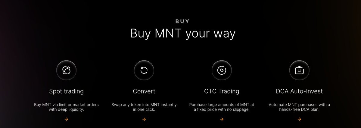 BybitでのMNT購入方法：スポット取引、Convert、OTC取引、DCA自動投資