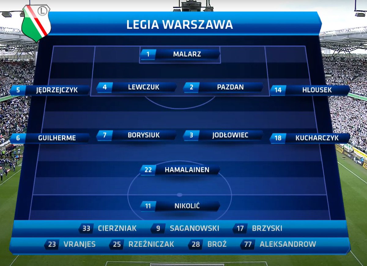 Bartek Janiszewski tweet media