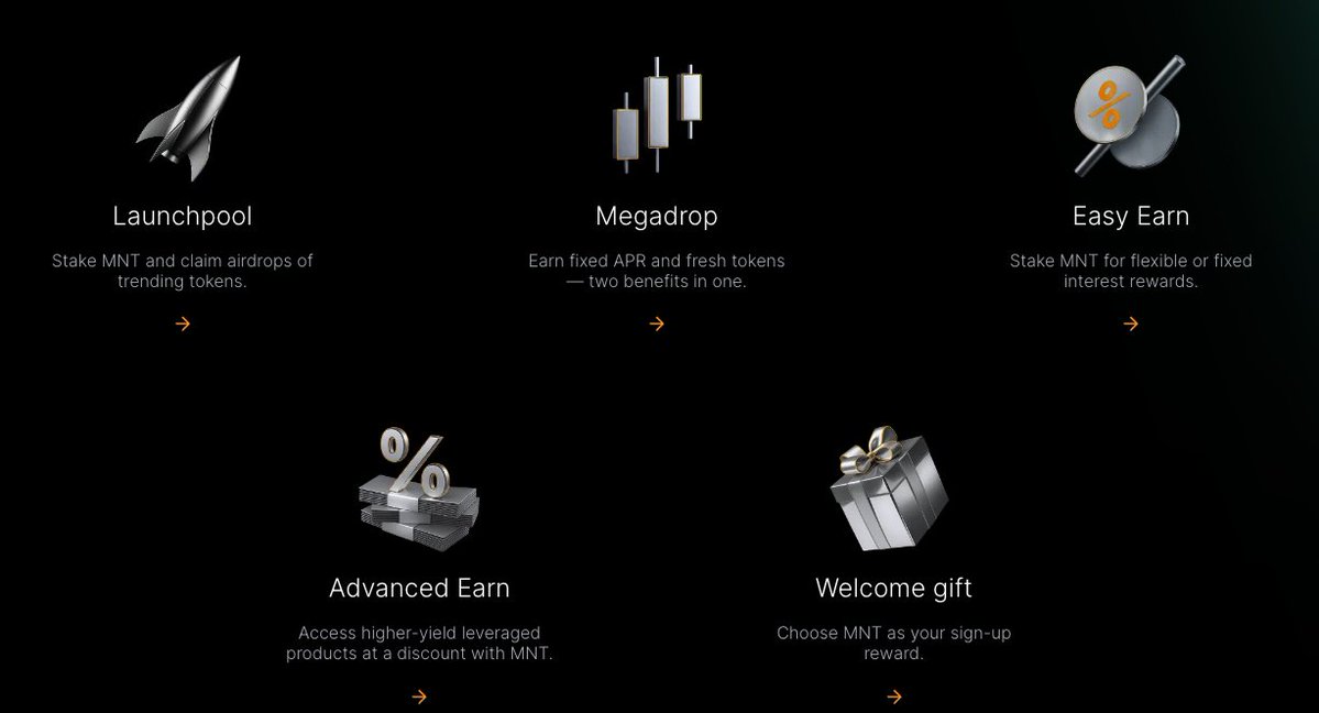 BybitでのMNTによる収益機会：Launchpool、Megadrop、Easy Earn、Advanced Earn、Welcome Gift