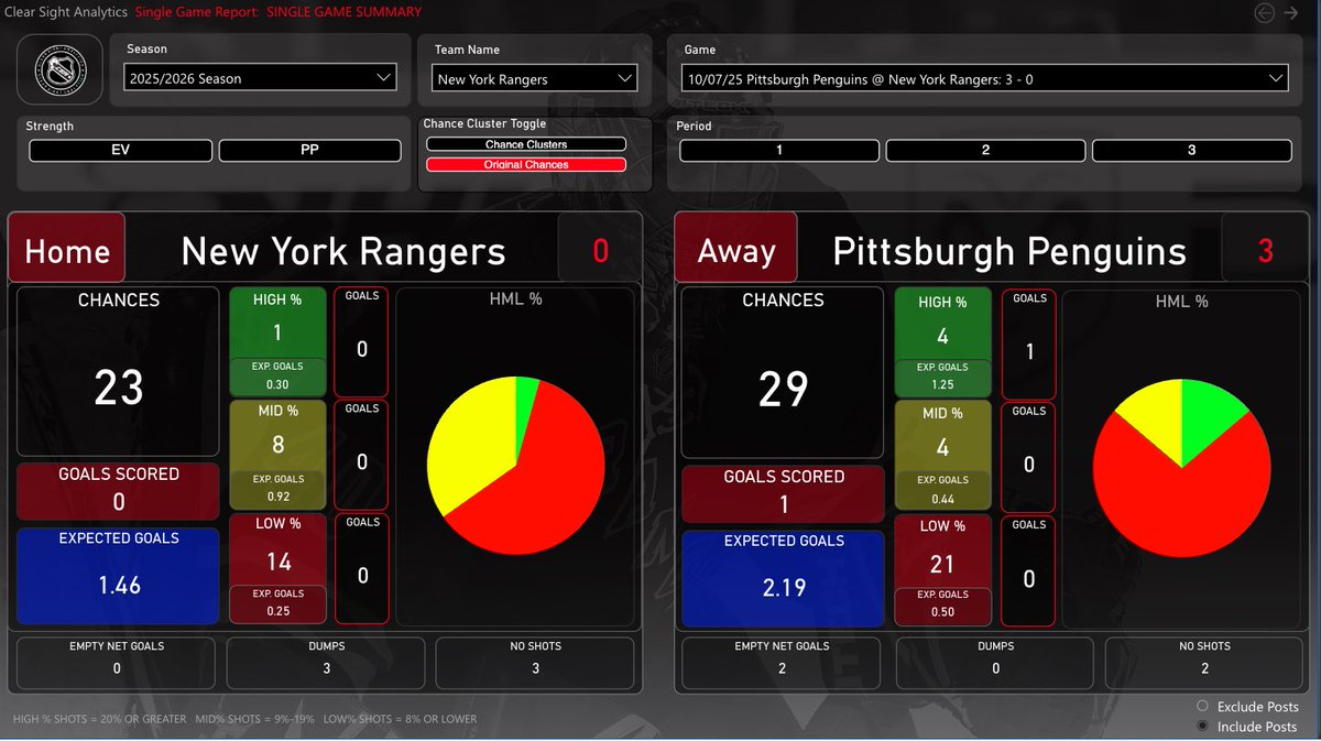Stephen Valiquette tweet media