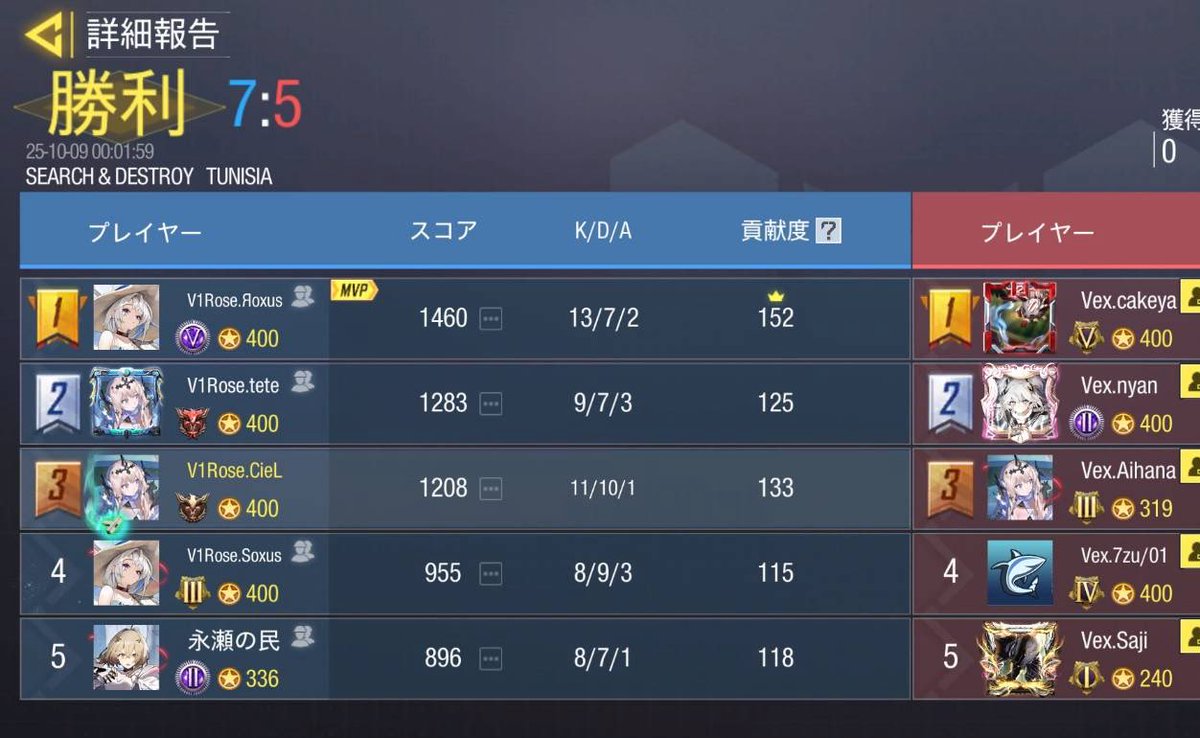 Vertex様

4-0 win

対戦誠にありがとうございました！