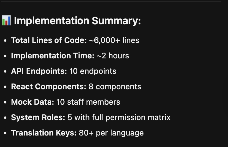 Are we still deluded that Ai is not really helping build and deploy. And btw it tool 30-40 min max. Sonnet 4.5 - Claude