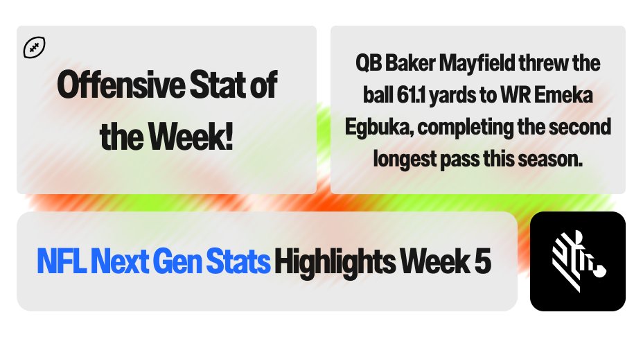 ZebraTechnology's tweet image. Here&apos;s the Top Offensive Stat from Week 5 in the @NFL! 🏈 

#NextGenStats | #WeAreTheKrewe