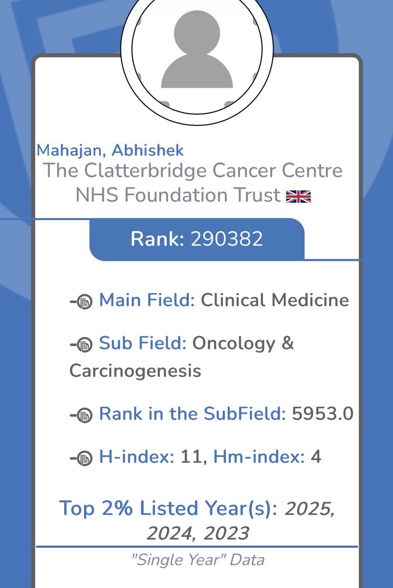 Prof Abhishek Mahajan tweet media