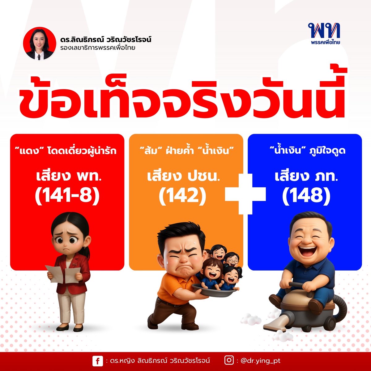 Rinthipond_Ying's tweet image. ก็เรื่องจริงมันเป็นแบบนี้ 😁