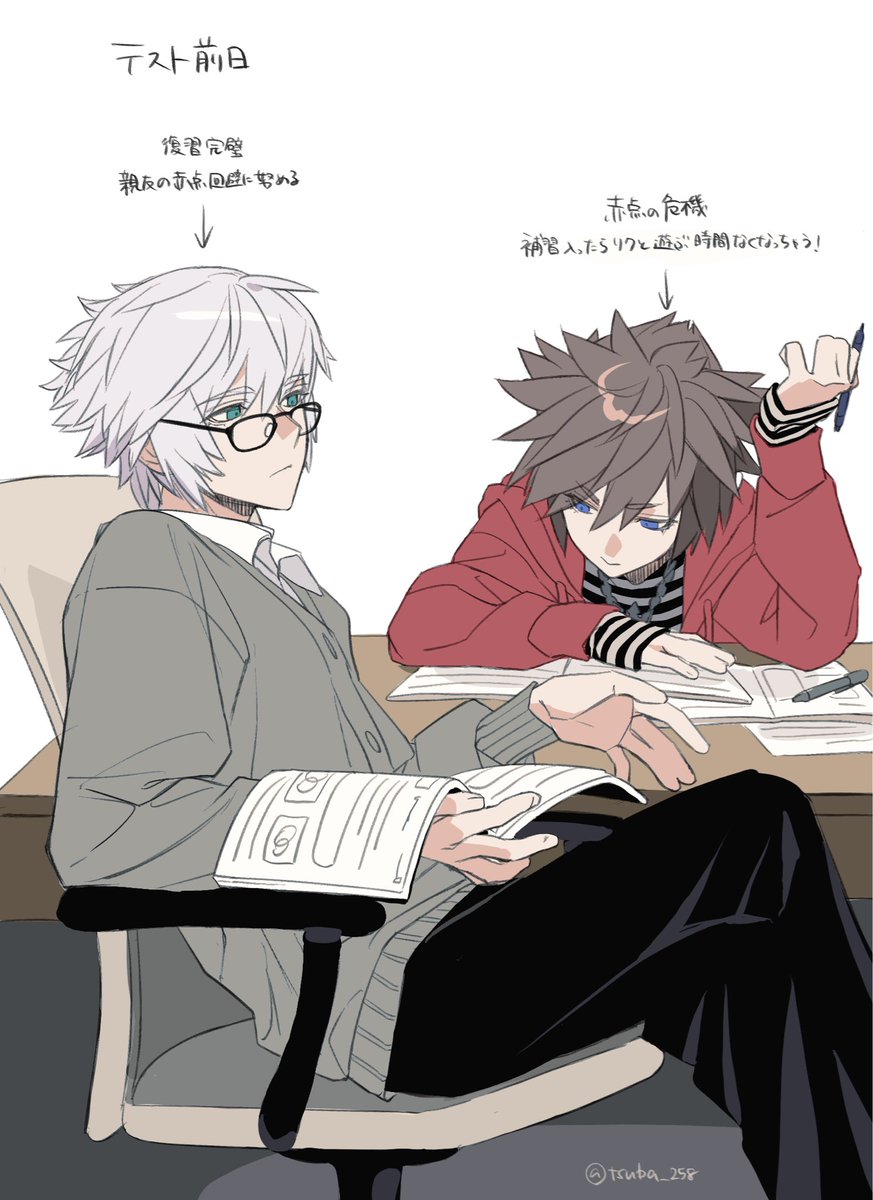 #soriku 趣味と妄想