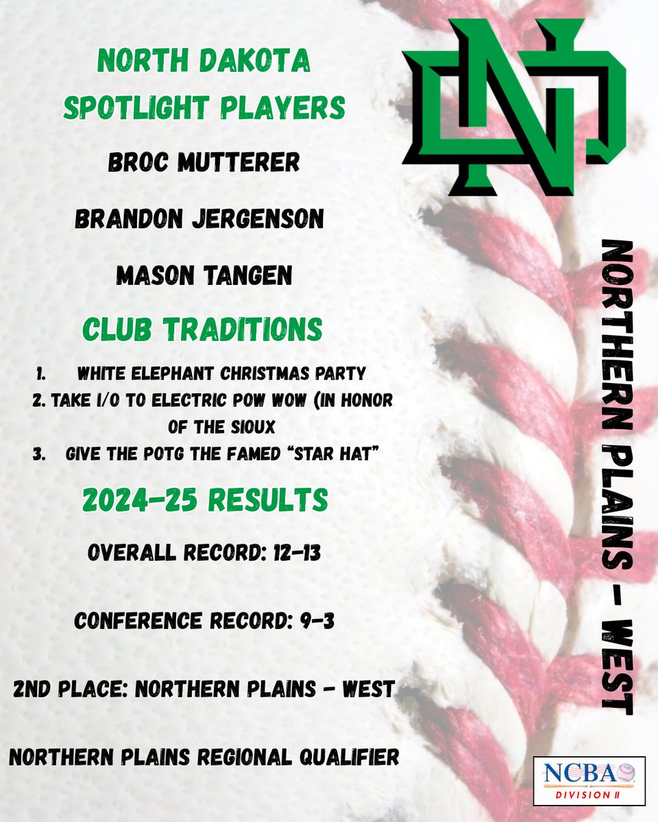NCBA_Baseball's tweet photo. 🚨Series Showcase🚨

For this week’s spotlight matchup, we got a good in state rivalry series: @NDSUclubbsb vs. @undclubbaseball 🔥

Who’s taking the series??? 👀⚾️

#ncba #seriesshowcase #clubbaseball #roadtoalton #northdakota #northdakotastate #baseball #ndsuclubbaseball #undclubbaseball