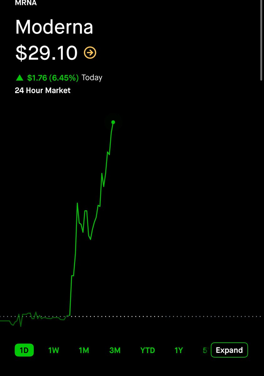 Alex Jones Industrial Average tweet media