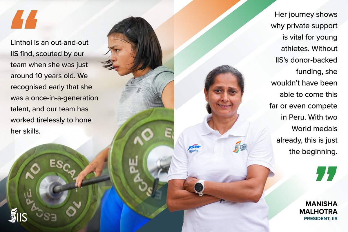 Inspire Institute of Sport tweet media