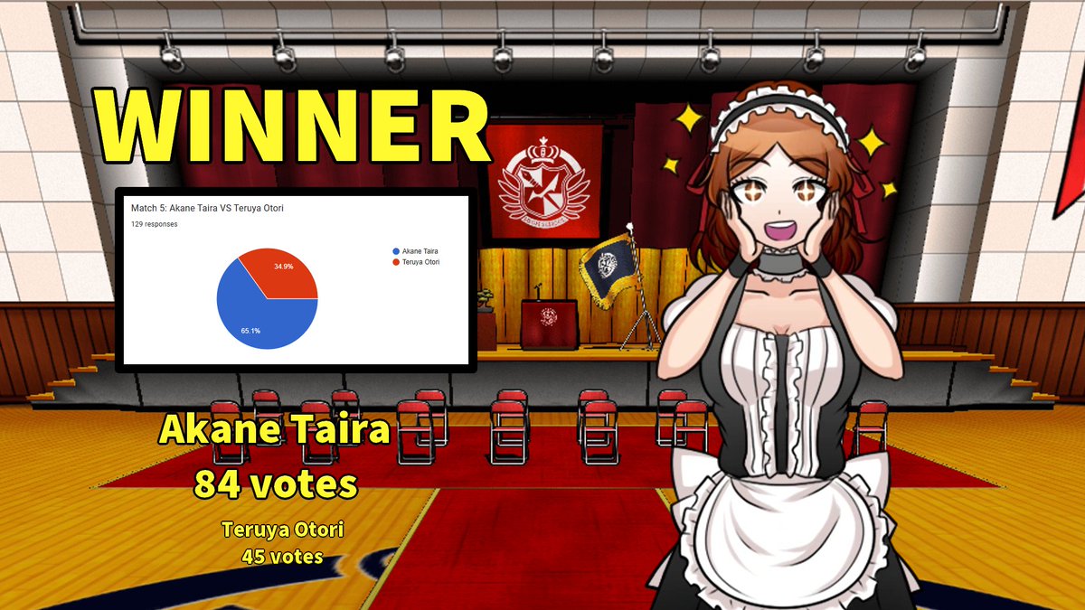 AnotherAwards's tweet image. Round 3 is over! The other half of the winners will advance to the quarter-finals!