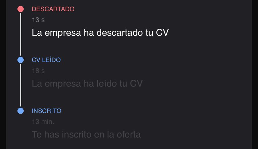 5 segundos… wow