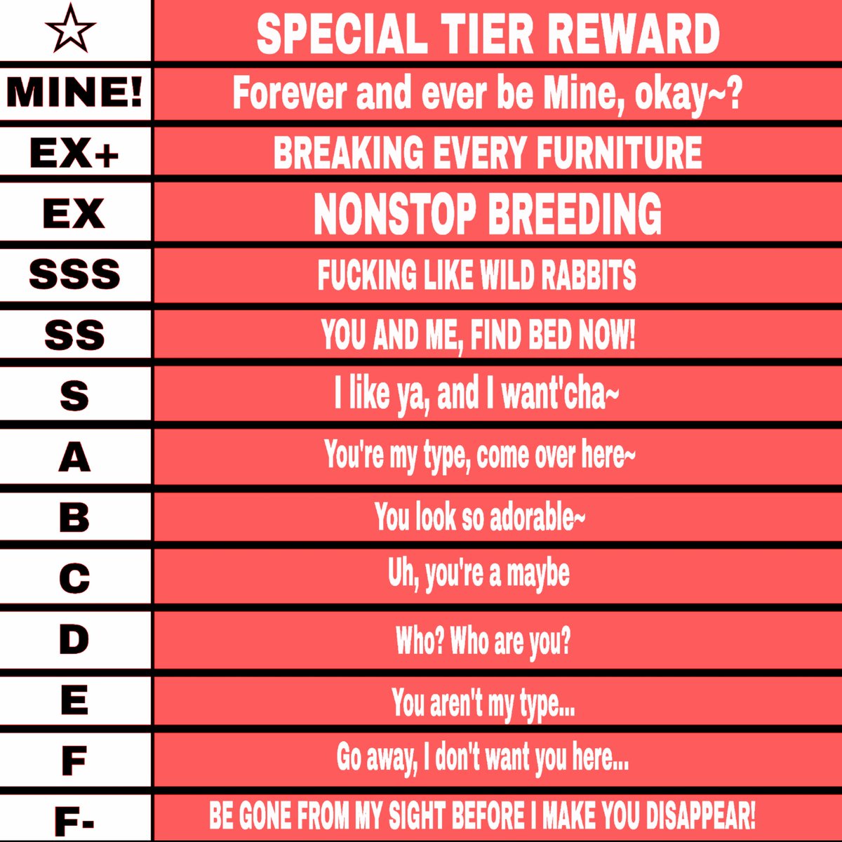 💎 - It has been a while since I have done a rating game. So, why not?

❤️ + ♻️ + 📸 = rating

(Also, specify whether you want futa rarity or normal rarity)