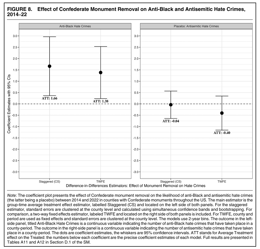 John B. Holbein tweet media