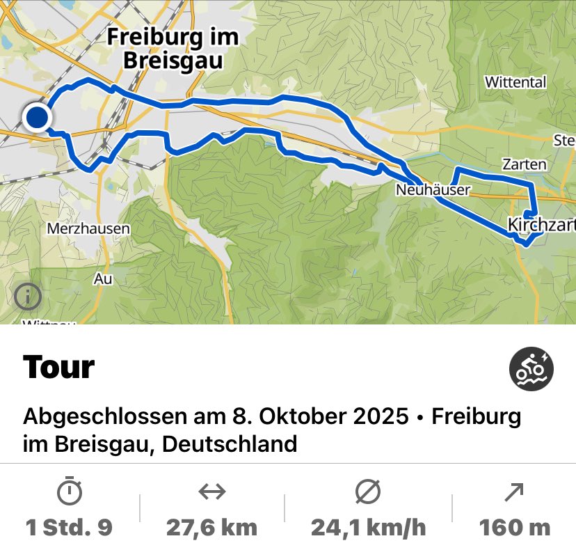 Das schöne Wetter genutzt 🚴😎👍🏼