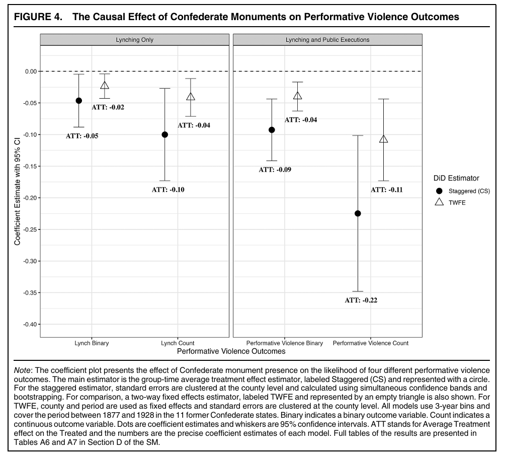 John B. Holbein tweet media