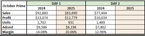 Michael Patrón tweet media