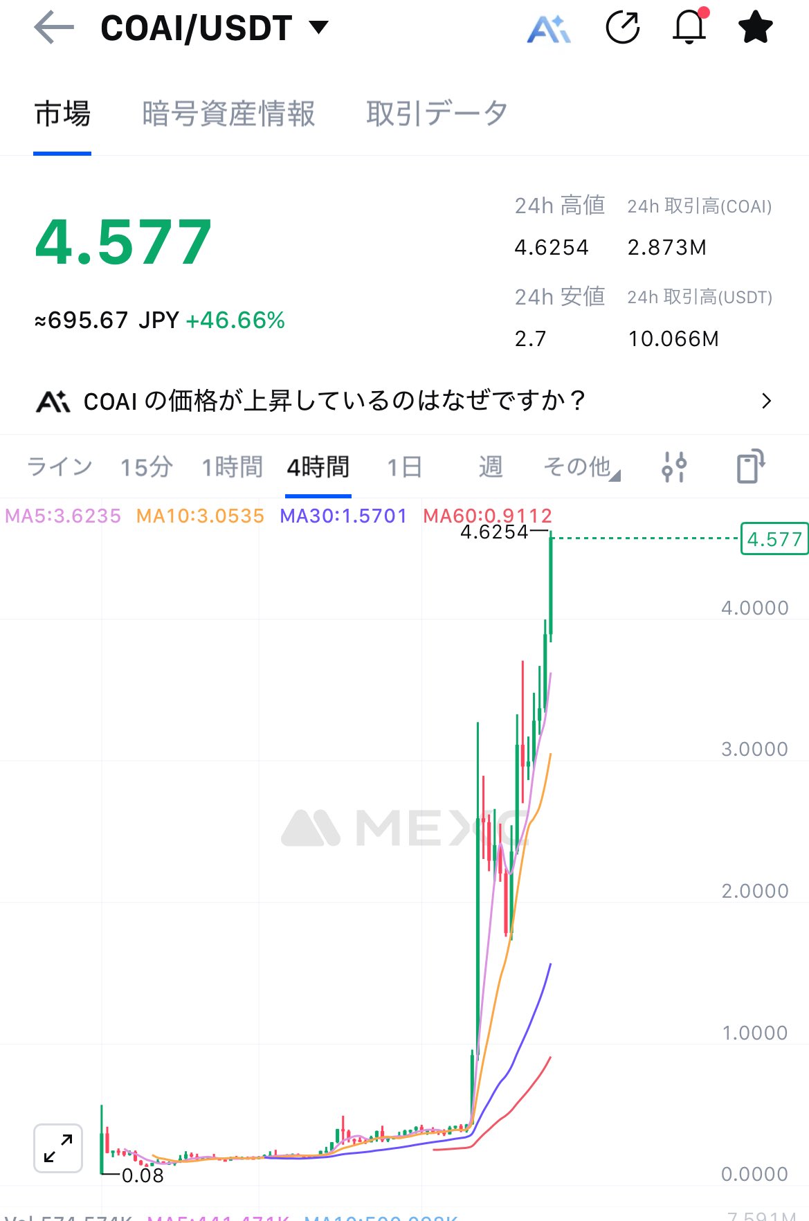 ⭐︎ピッタ⭐︎返金用、購入禁止 Doorzo - 专业日淘代购代拍服务