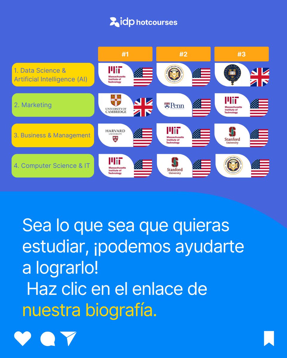 HotcoursesLatam's tweet photo. 🤔 ¿Te preguntas cuál es el mejor lugar para estudiar algunos de los cursos más populares?

📈 Conoce las mejores instituciones (según el QS World University Rankings by Subject 2026).

🎯 ¡Explora más! 👇
https://t.co/PHz5OCh4Np https://t.co/stxLFu5Xcs