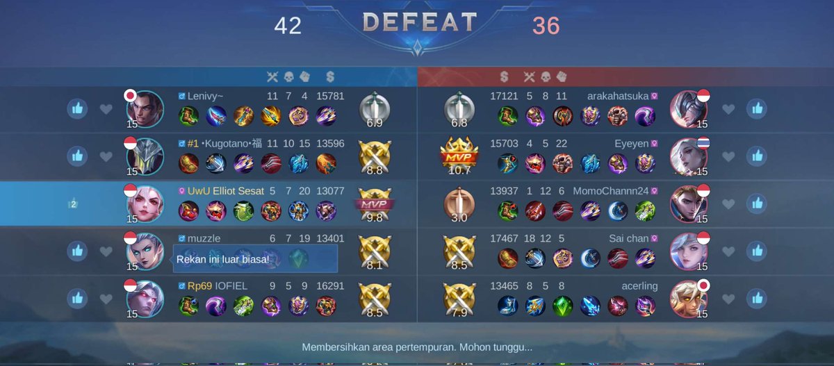 Au nih yah, gw diem bae cuma nge push turret tiba tiba se rt ngincer gw doang🗿

Tim cowoknya :
<a href="/ElliotValda/">Elliot Valda 💻 | COMMISION OPEN (TERIMA NGEBON)</a> 
<a href="/Lenivy_Idv/">Lenivy~🍨🍗🦖|| 30 Lapangan Pekerjaan on Pin! 📌</a> 
<a href="/FielNaAlma/">Fiel Na Alma</a> 
<a href="/Kugotan0/">Kugotano</a> 
<a href="/muzzle____/">♠️🎰 Marcus Zellspade a.k.a Muzzle</a> 

Cewek : <a href="/MomotsuneOxaca/">Momotsune Oxaca🍰</a> 
<a href="/hypersomnemu/">NemuCantika OPEN CROCHET COMMS FOR CF ✨</a> 
<a href="/araka_hatsuka/">Araka Hatsuka</a> 
<a href="/ellenamocie/">Ellena Mociela 🌻💛</a> 
Gweh