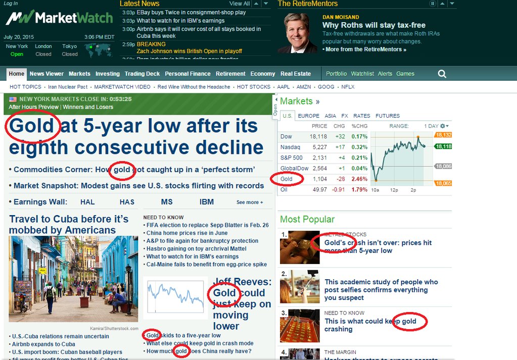 July 2015 MarketWatch home page