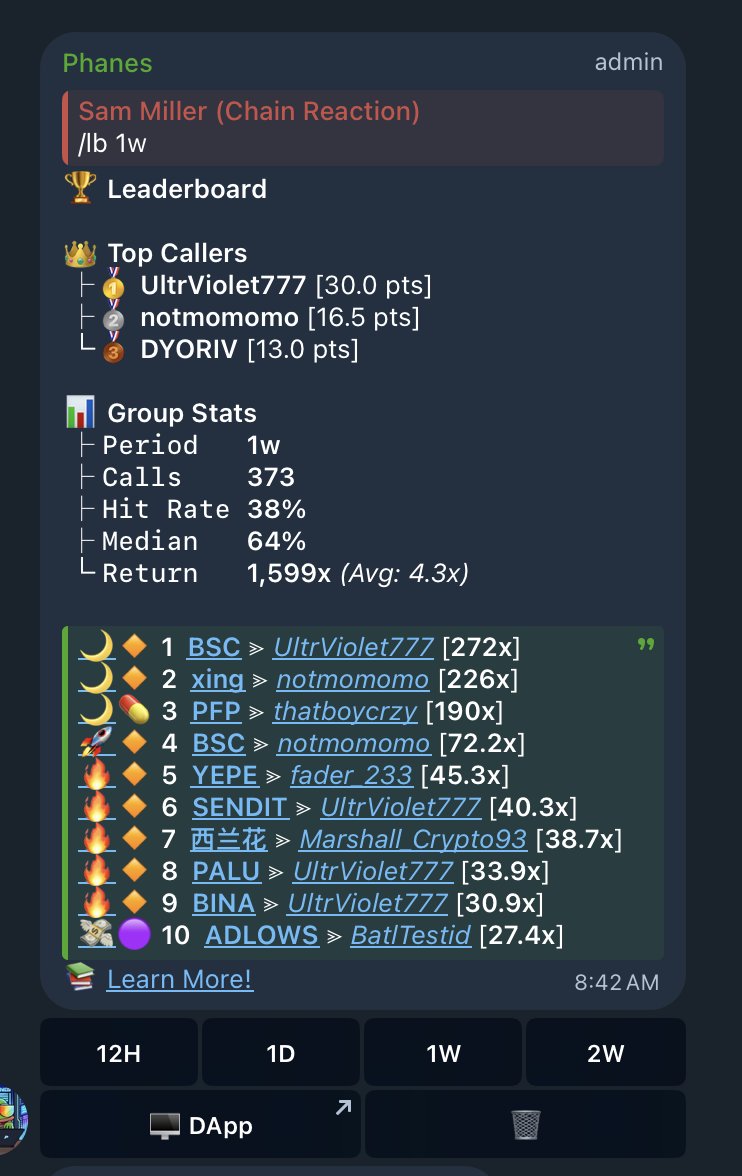 Chain Reaction tweet media