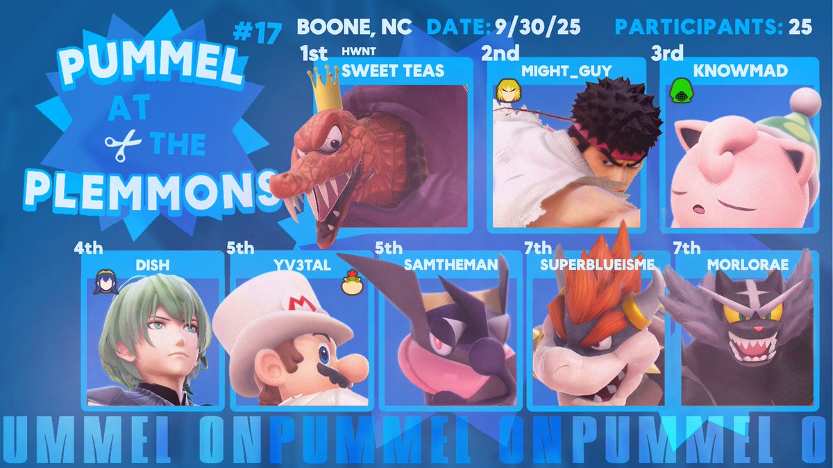 Pummel at the Plemmons #17!