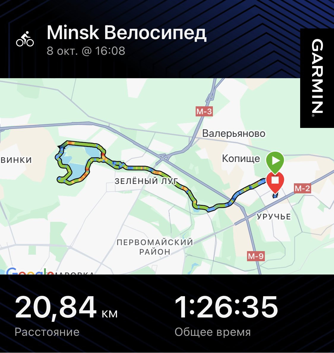 Проехалась 20 км за трдельником. Что не сделаешь, чтобы похудеть )