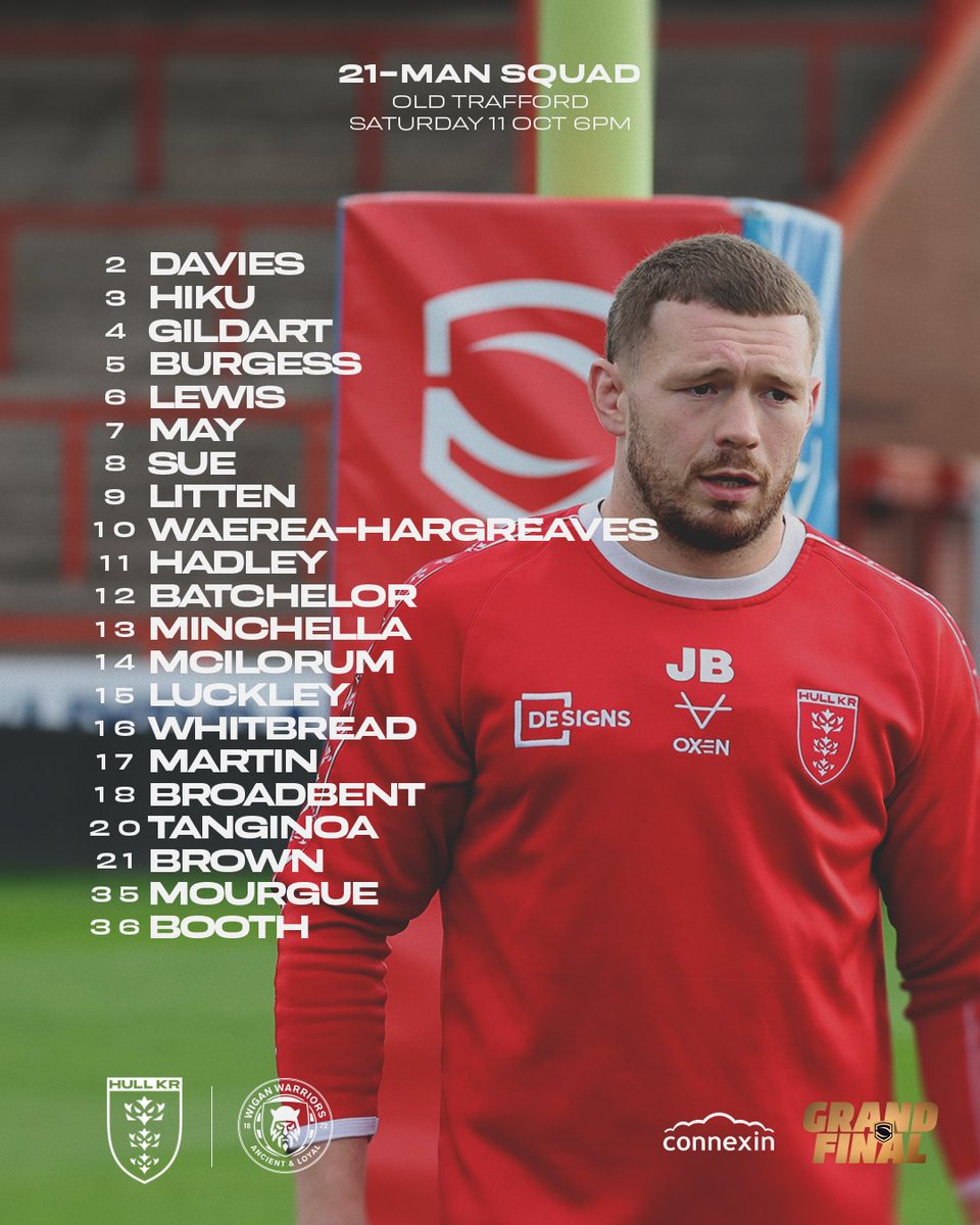 hullkrofficial's tweet image. Our travelling squad to the Grand Final 👊

#UpTheRobins🔴⚪️