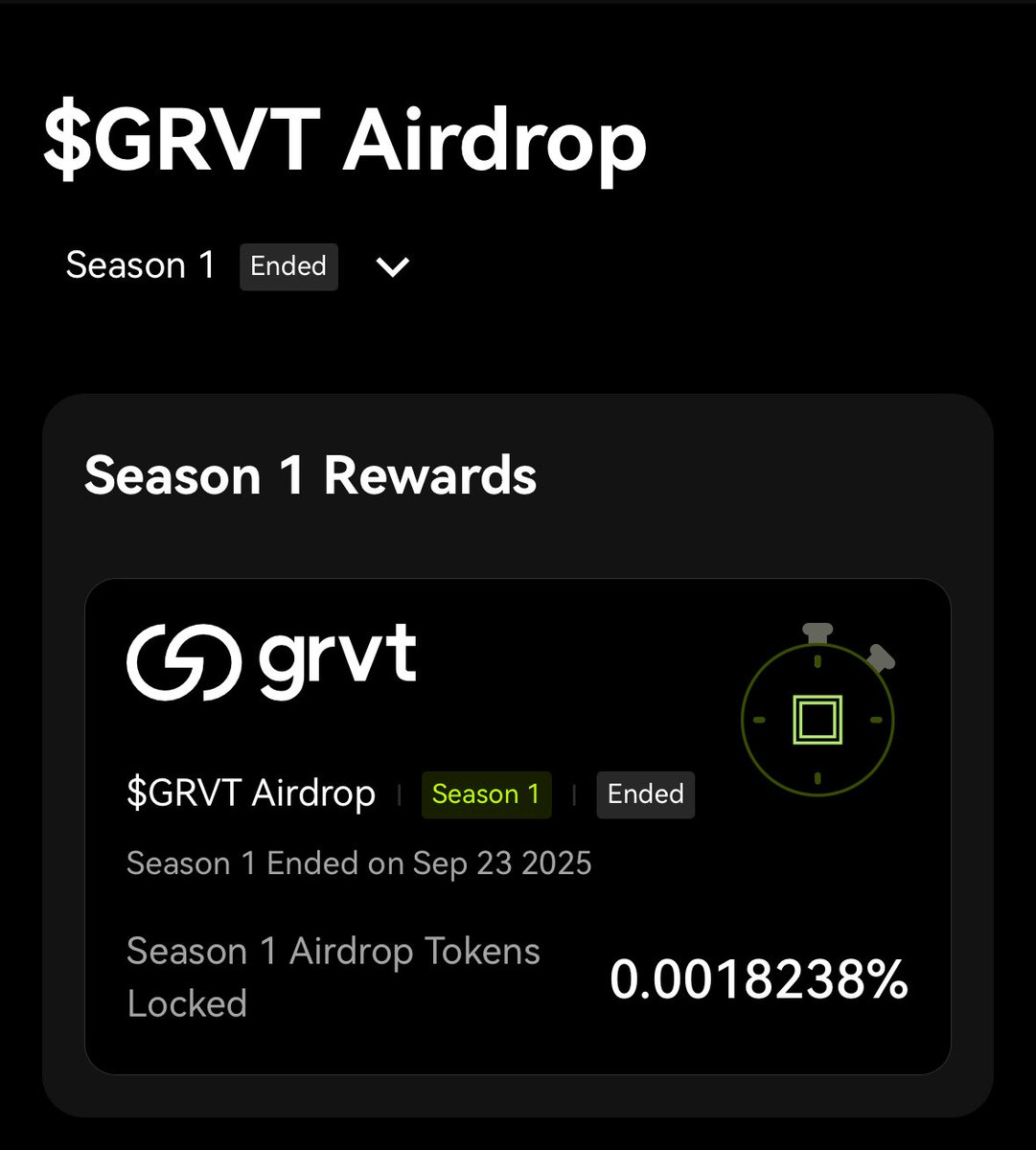 $GRVTのSeason1の割り当て発表きた！
もっと行くかと思ったけど、少なめだな...😣