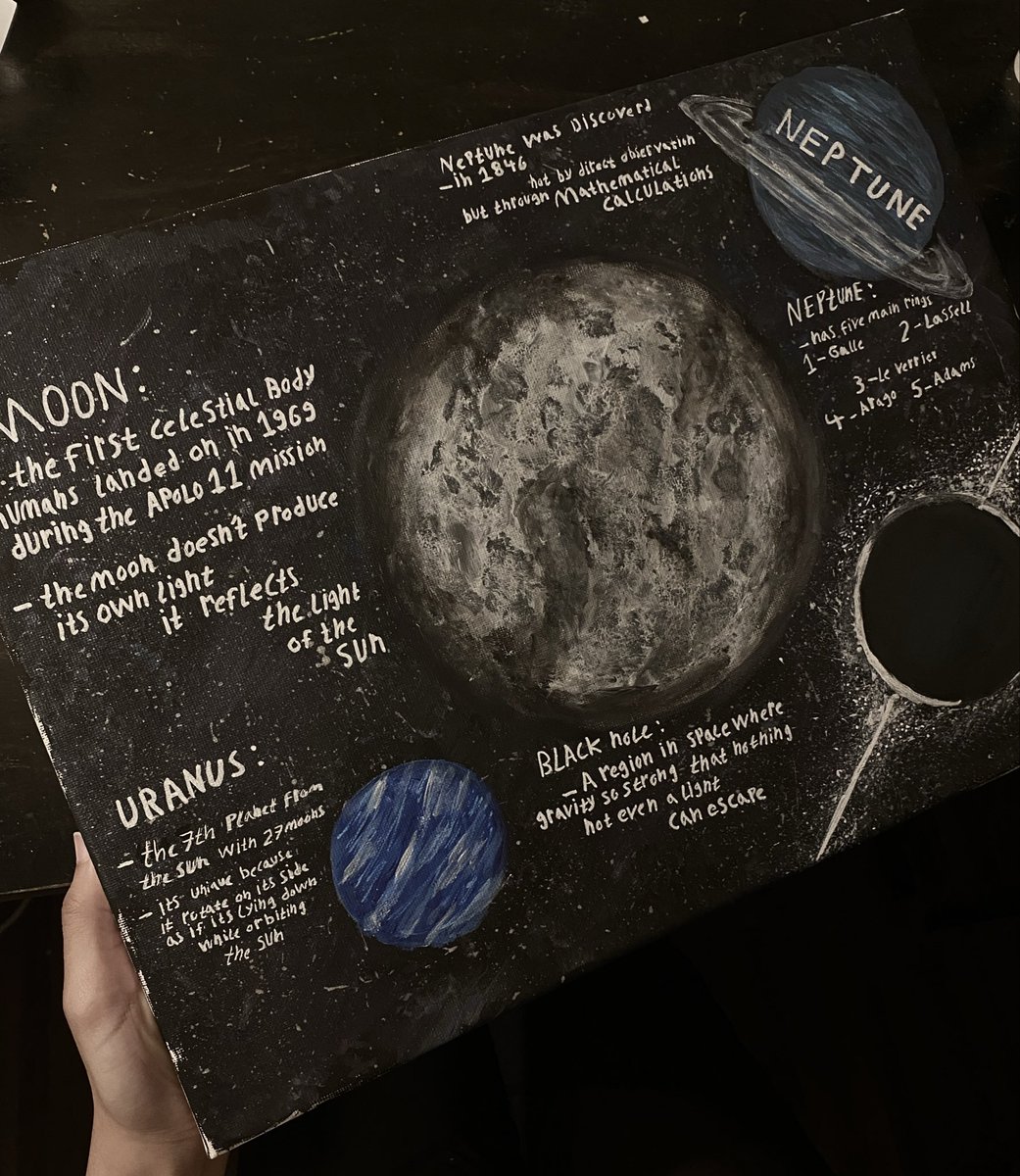 رسمه اخذت نص يومي