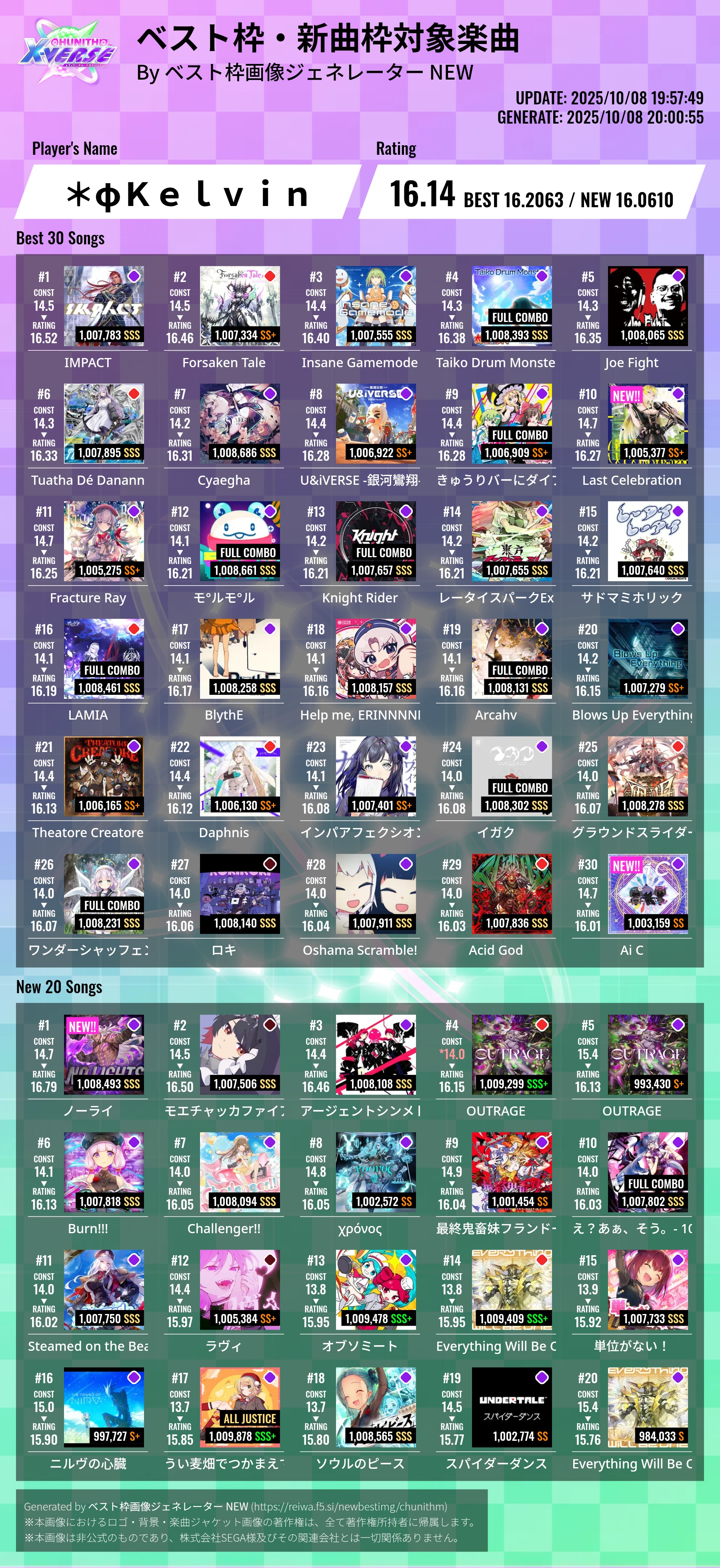 台湾画　最終値引き Ø Kelvin🧊 on X: 