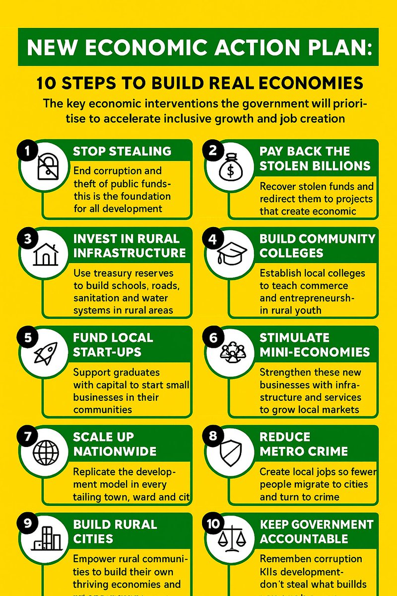 <a href="/AJVenter7/">AJ Venter</a> Hey <a href="/MYANC/">ANC - African National Congress</a> (I hate saying 'my' ANC, because you def aren't)
Stop with the bullshit, the stolen monies was to drive economic actions. 
But here you go, a better version of your BS poster that includes rural economic growth which will lesson semigration to cities and reduce crime