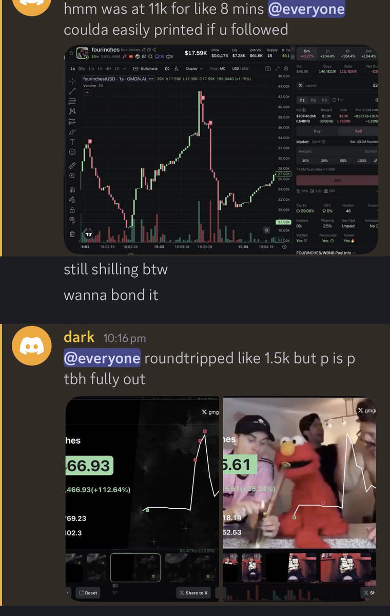 DISCORD HAD 10 MINS TO GET IN AT 10k MC
discord.gg/dYaGdSX6zY