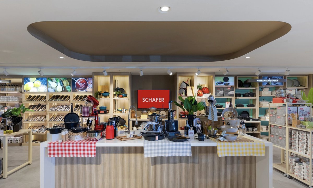 🚀 Customer spotlight: Schafer x AnticipAI
AI-powered safety meets retail excellence.
+31.5% KPI boost ⚡
+70% site visibility 📊
Faster risk prevention, smarter decisions.
Turning cameras into foresight — and foresight into safer operations.
#AI #SafetyTech #Analytics #Retail