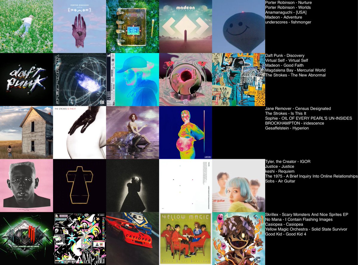 myrtenastr's tweet image. trying to fall back asleep and ended up doing ts again not rlly in any order mostly just like fun albums that reflect my tastes . . . anyone else listen to music?!😅 #lmk #letsdiscuss
