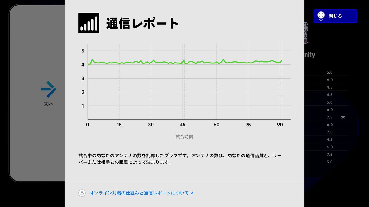 Jugonintheback's tweet image. ほんと適当な通信レポートww

明らかに動かせなかった瞬間が70分付近にあったのに
表示できてない欠陥品

@we_konami 
いい加減認めてあなた方のサーバーのおかしさ
柿谷出してる場合ではありません

#eFootball #イーフト2026 #イーフト