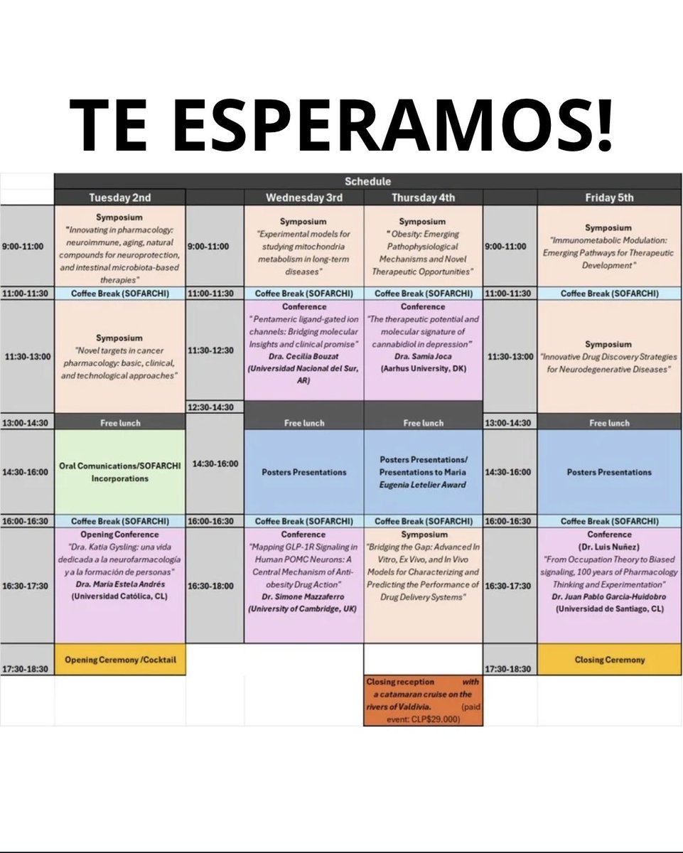 Sociedad de Farmacología de Chile tweet media