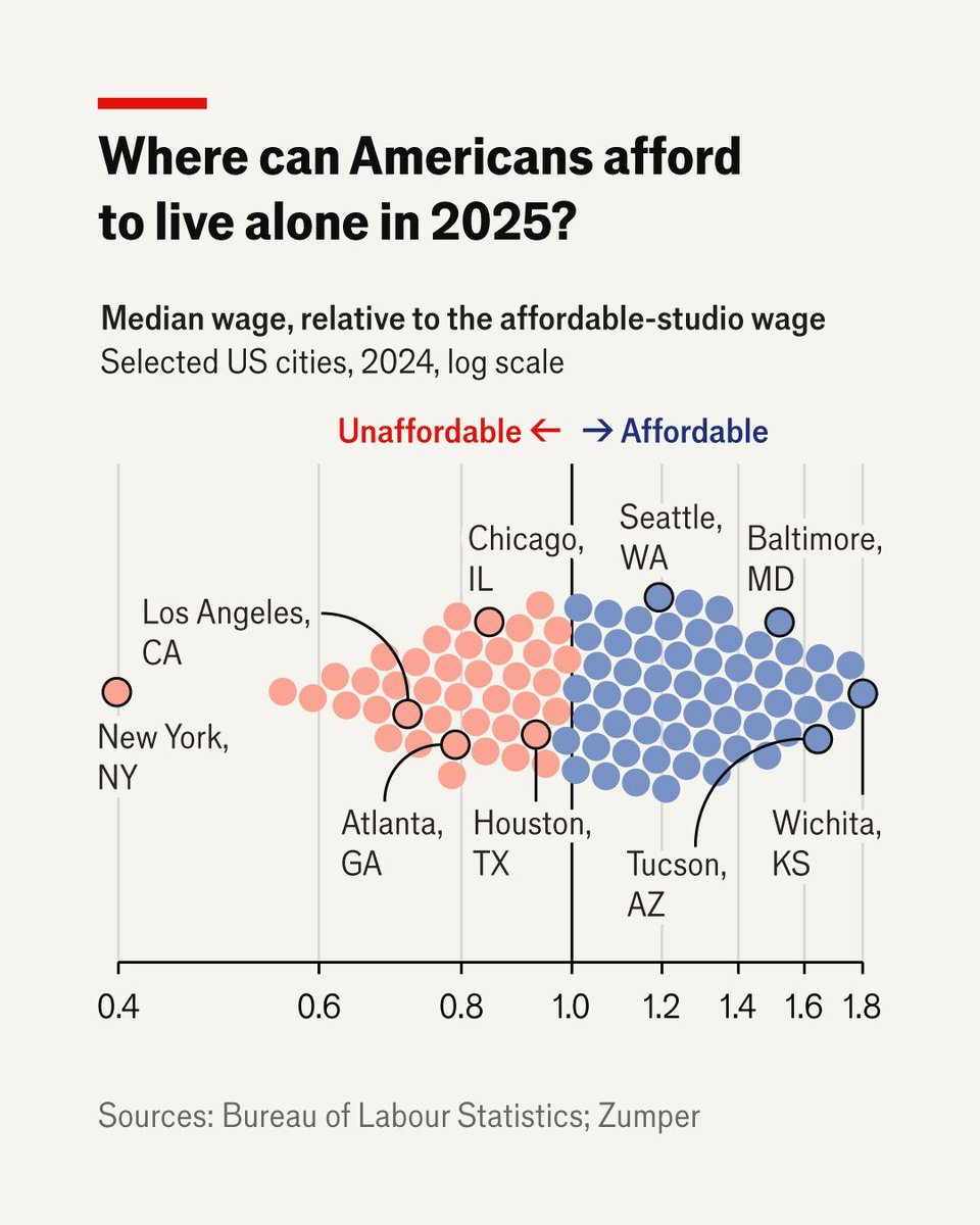The Economist tweet media